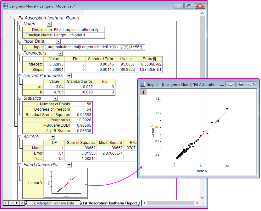 Fit Adsorption Isotherm 04.png