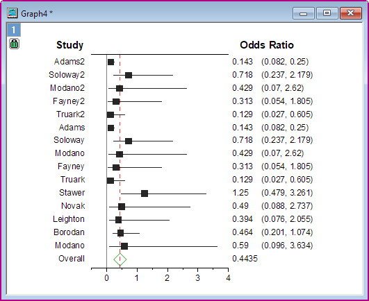 Forest Plot 02.png