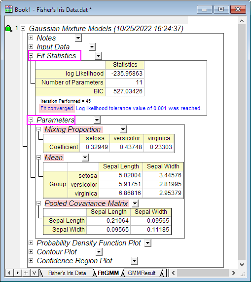 Gaussian Mixture Models 3.png