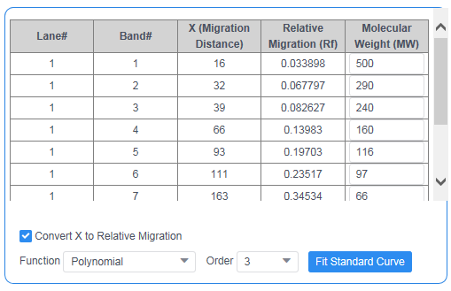 Gel Molecular Weight Analyzer 06.png