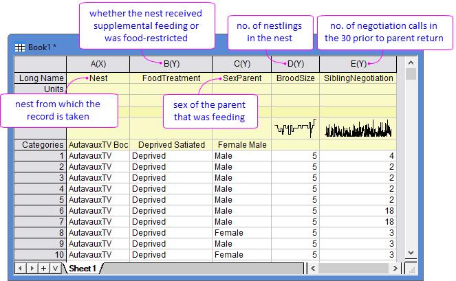 GLMM Sample Data.png