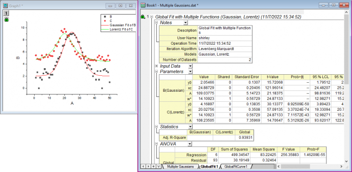 Global Fit with Multiple Functions 03.png