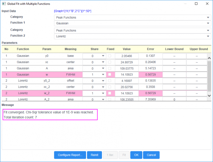 Global Fit with Multiple Functions 05.png