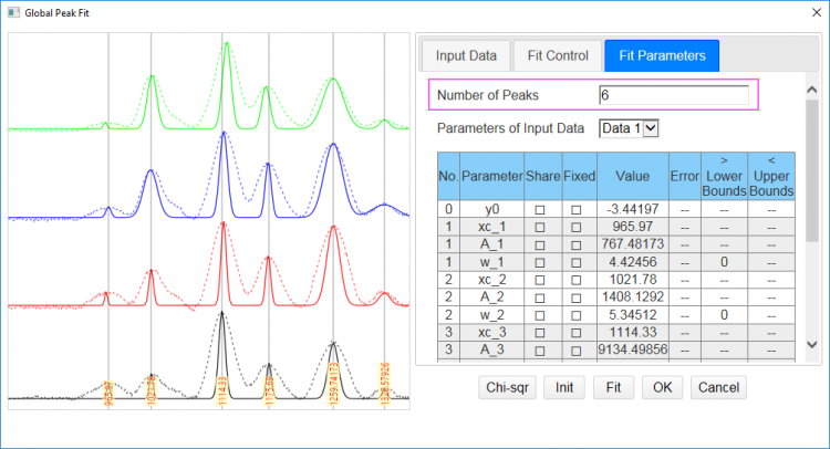 Global Peak Fit 05.png
