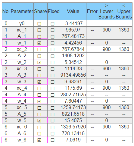Global Peak Fit 07.png
