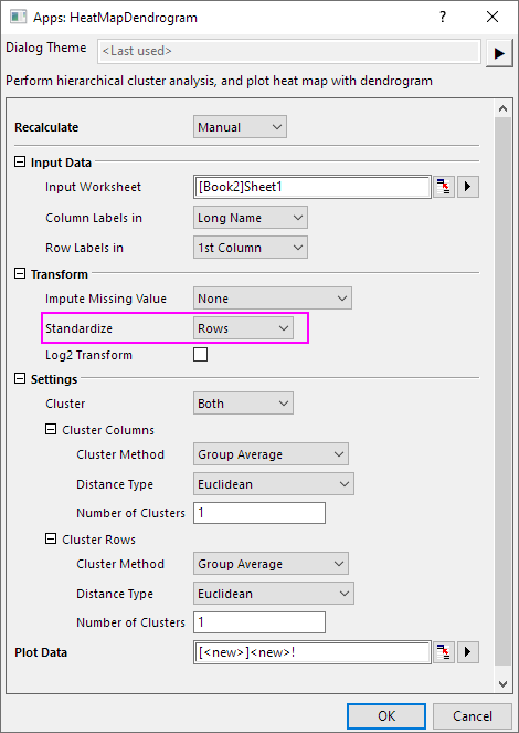 Heat Map with Dendrogram 01.png