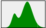 Gaussian Mixture PDF.png