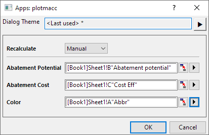 Marginal Abatement Cost Curve 02.png