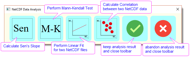 NetCDF Data Analysis 2.png