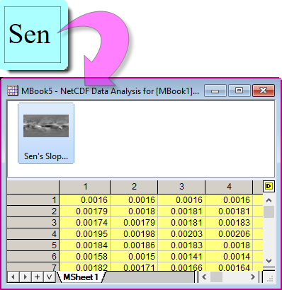 NetCDF Data Analysis 3.png