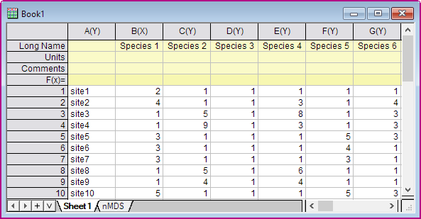 Nonmetric Multidimensional Scaling 02.png