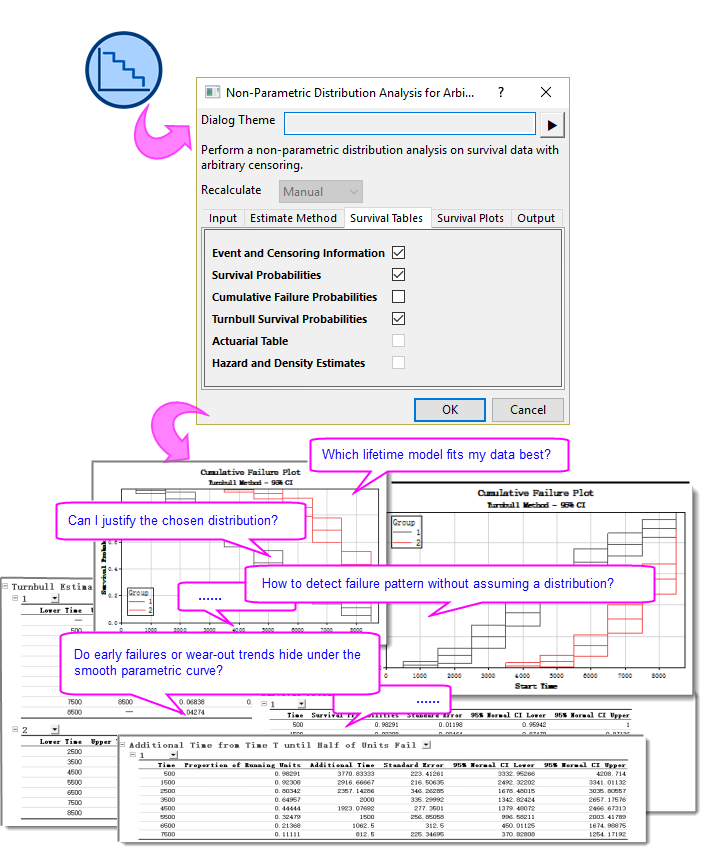 SA NonparametricDist.png