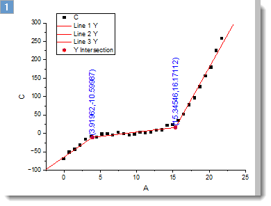 Onset Of Slope 05.png