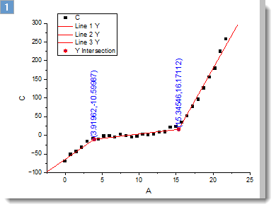 Onset Of Slope 05.png