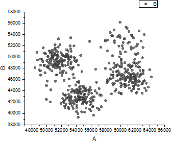 Click Optimal Cluster Number 1.png