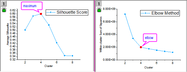 Click Optimal Cluster Number 3.png