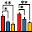 Paired Comparison Plot icon.png