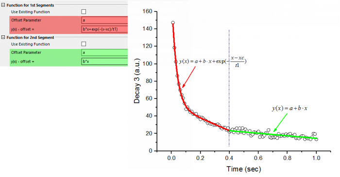 Piecewise Fit 05.png