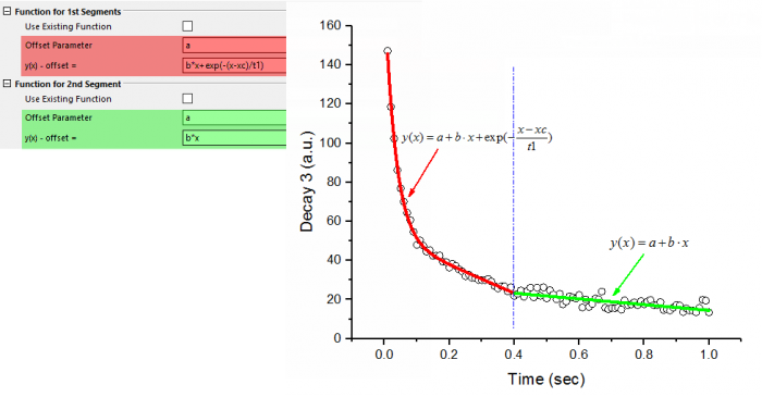 Piecewise Fit 05.png