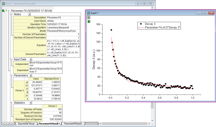 Piecewise Fit 09.png