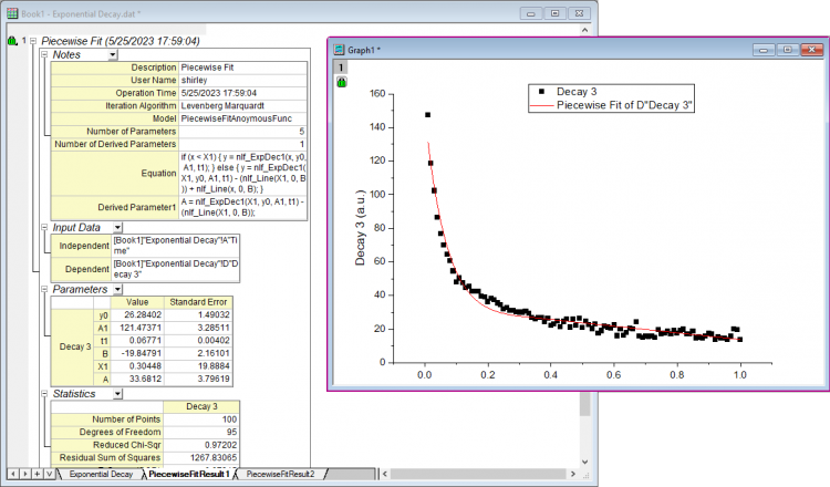 Piecewise Fit 09.png