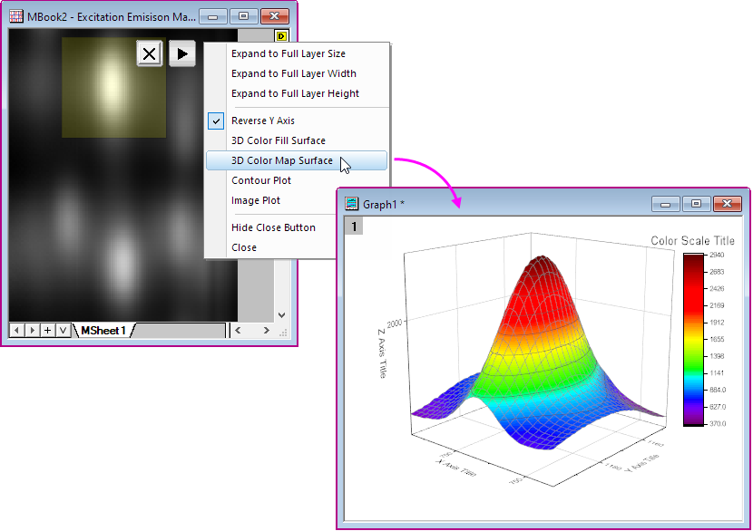 Plot Sub Matrix 03.png