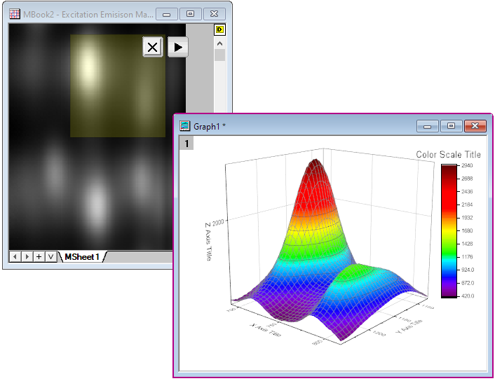 Plot Sub Matrix 04.png