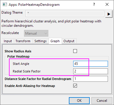 Polar Heatmap with Dendrogram 03.png