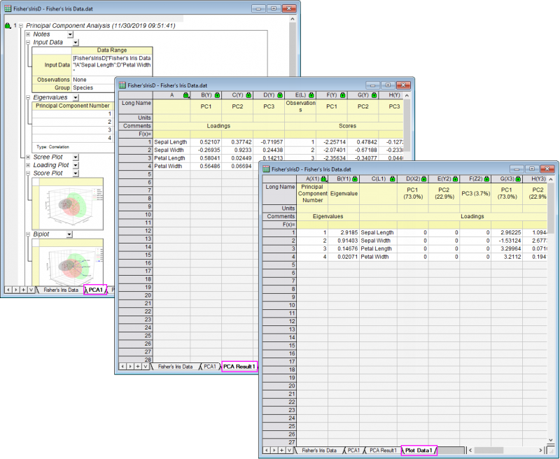 Principal Component Analysis 05.png