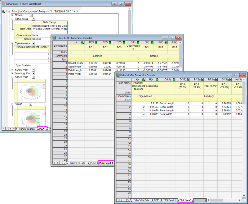 Principal Component Analysis 05.png
