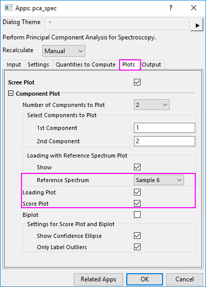 Principal Component Analysis for Spectroscopy 05.png