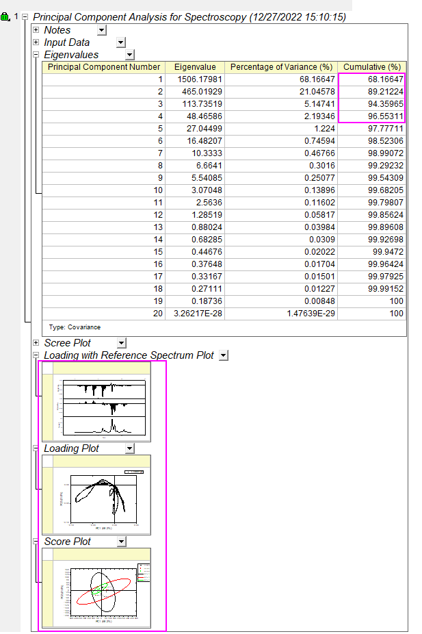 Principal Component Analysis for Spectroscopy 06.png