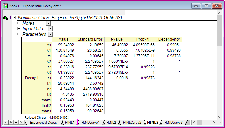 Rank Models by Fit Reports 02.png