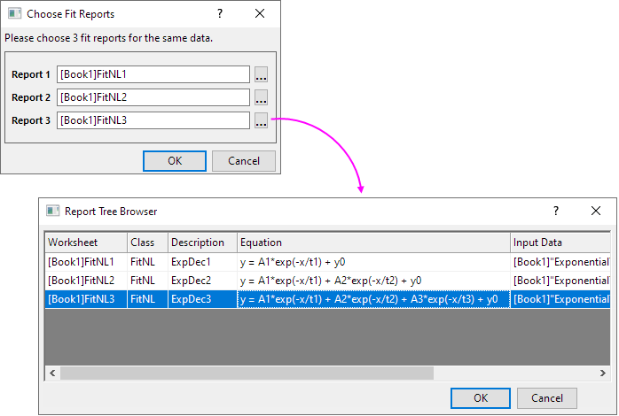 Rank Models by Fit Reports 04.png