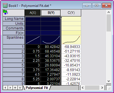 Redlich-Kister 01.png