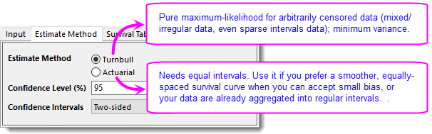 Nonparametric Dist Analysis Tutorial 02 Estimate Method.png