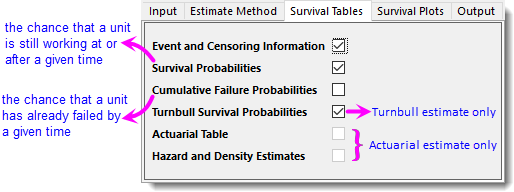 Nonparametric Dist Analysis Tutorial 02 Survival Tables.png