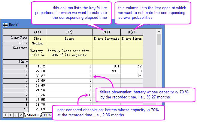 Parametric Dist Analysis Right Censoring Tutorial 00.png
