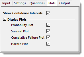 Parametric Dist Analysis Right Censoring Tutorial 02 Plots.png