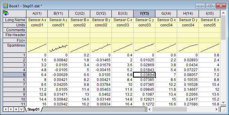 Sequential Fit 01.png