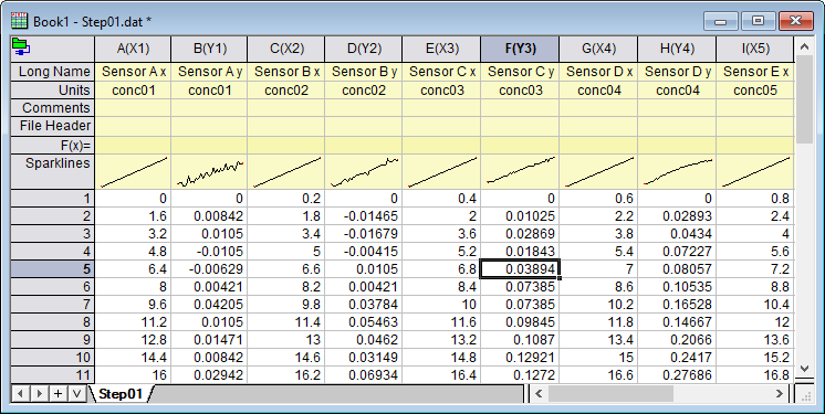 Sequential Fit 01.png