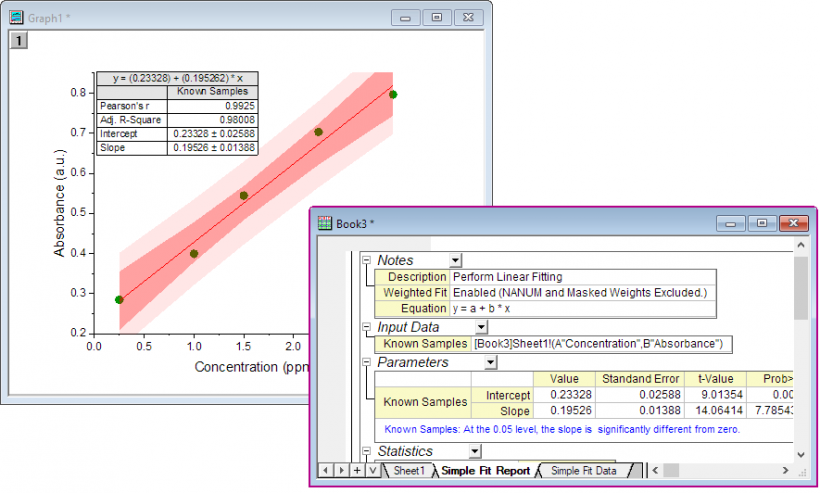 Simple Fit Linear 03.png