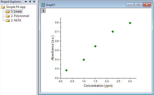 Simple Fit Linear 01.png