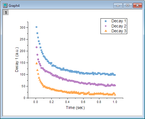 Simple Fit NLFit 07.png