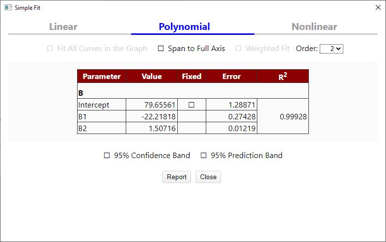 Simple Fit Polynomial 02.png