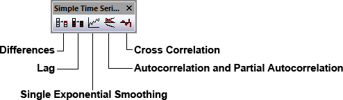 Toolbar Simple Time Series Analysis.png
