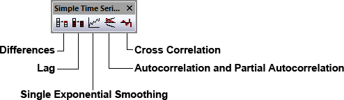 Toolbar Simple Time Series Analysis.png