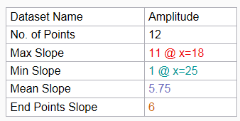 Slope Analyzer 06.png