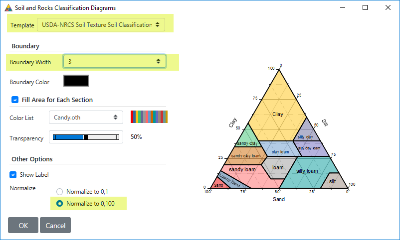 Soil and Rocks Classification Diagrams 03.png