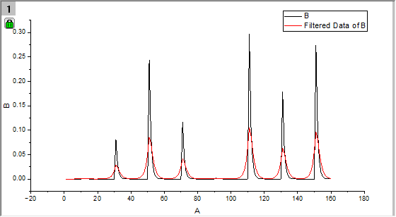 Spectral Broadening 02.png